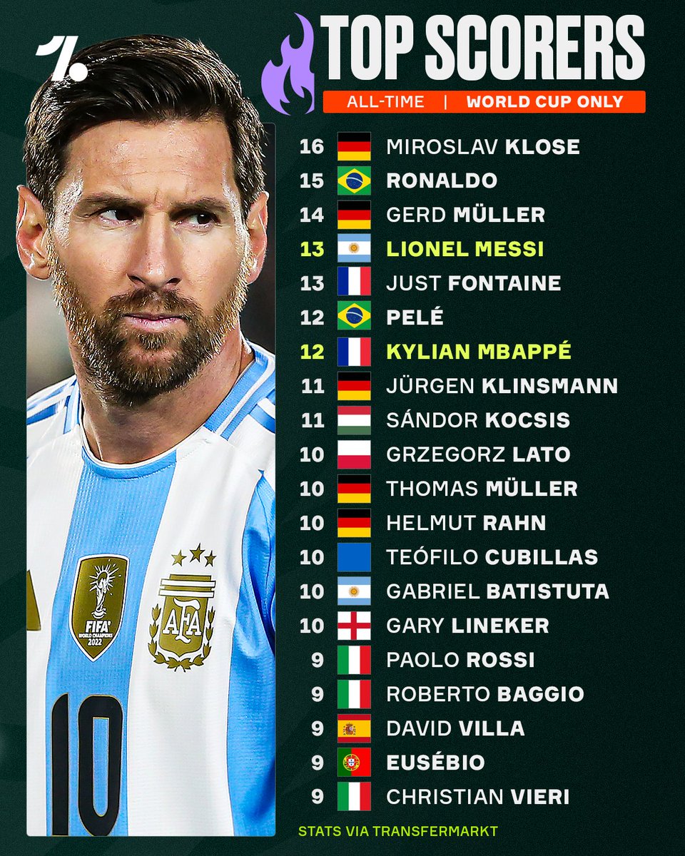 OneFootball tweet media