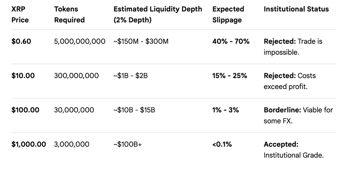 Future XRP tweet media