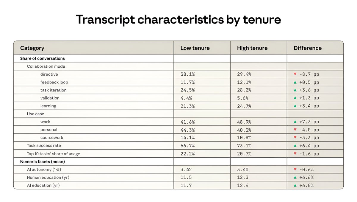Oleg Campbell tweet media