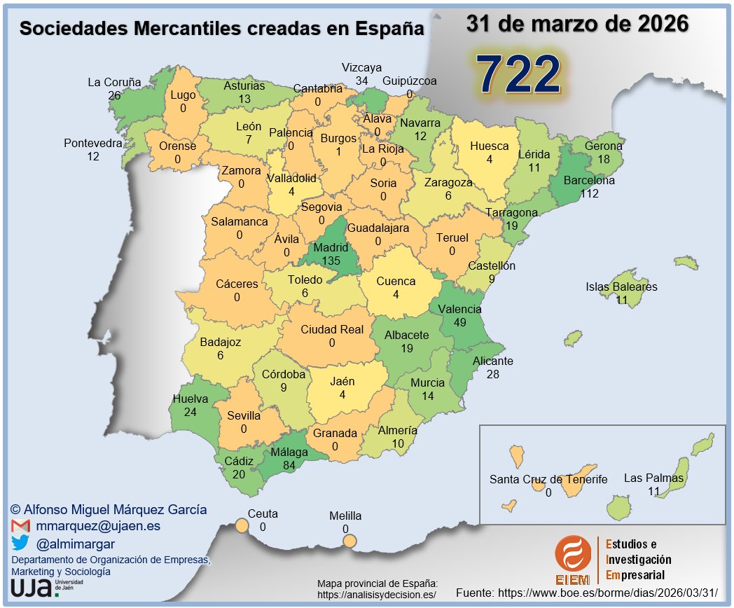 Alfonso Miguel Márquez García tweet media