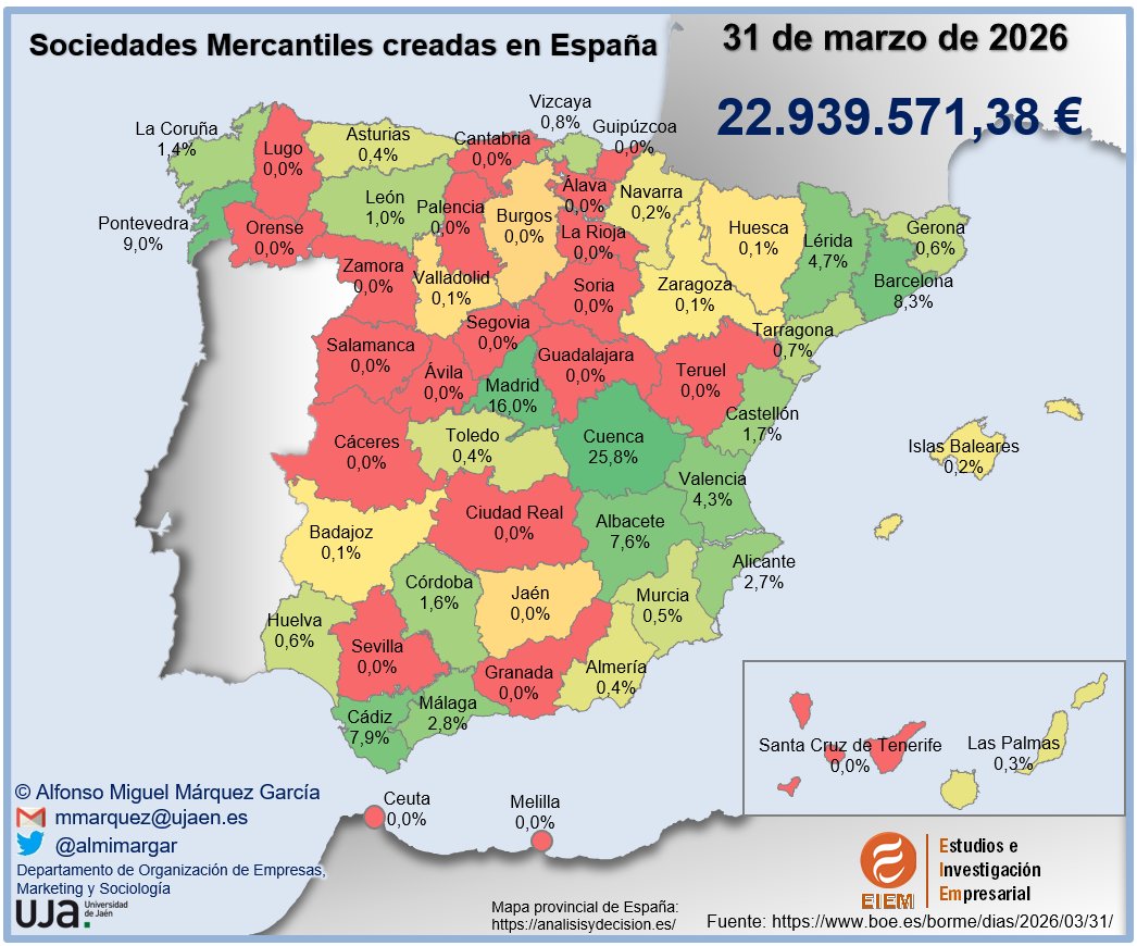 Alfonso Miguel Márquez García tweet media