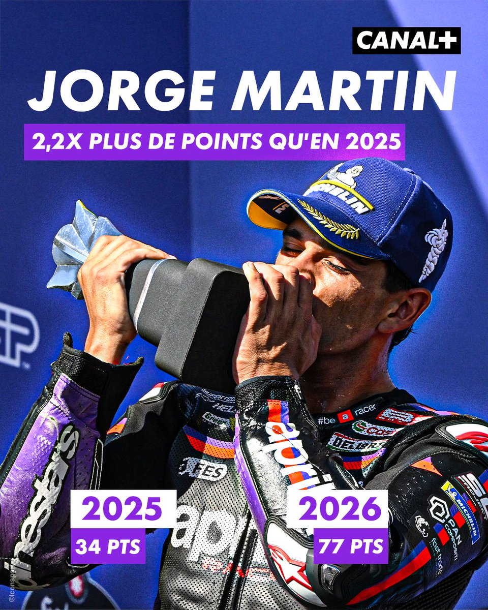 CANAL+ MotoGP™ tweet media