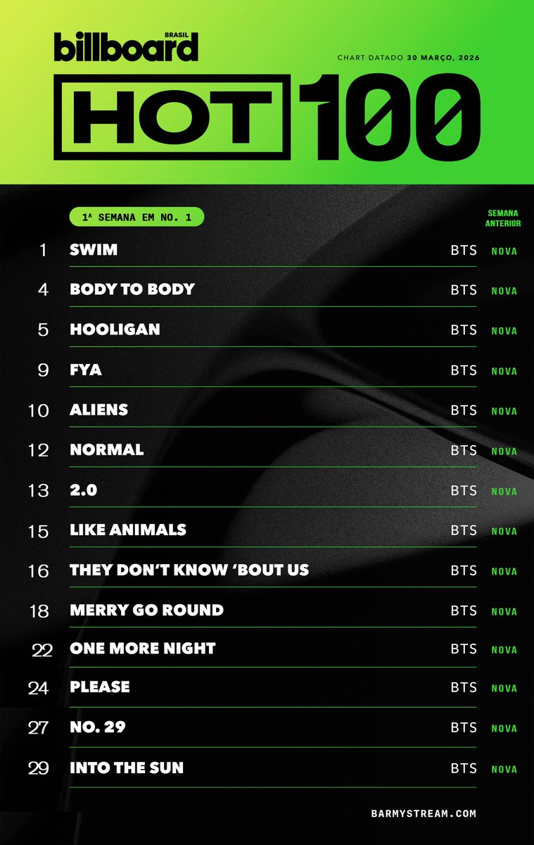 poly⁷ ⦿☰☲ ⛵ tweet media