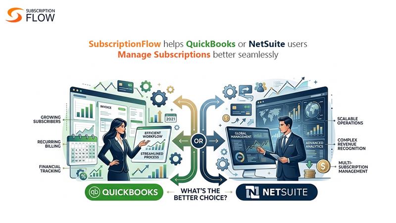 SubscriptionFlow tweet media