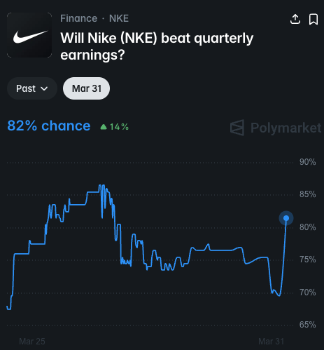 Tokens on Solana tweet media