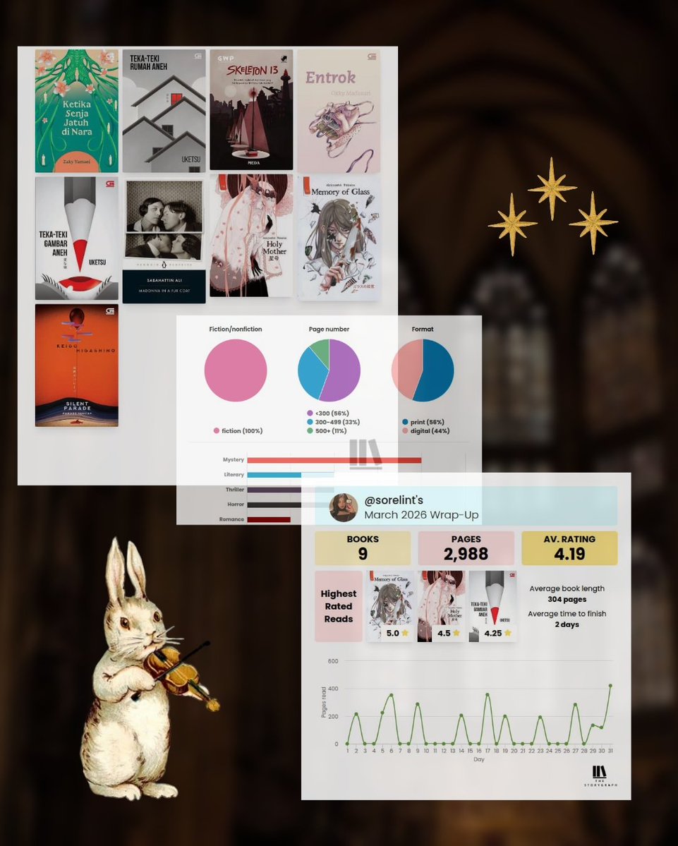 ᡣ𐭩 𝑺𝒐𝒓𝒆. tweet media