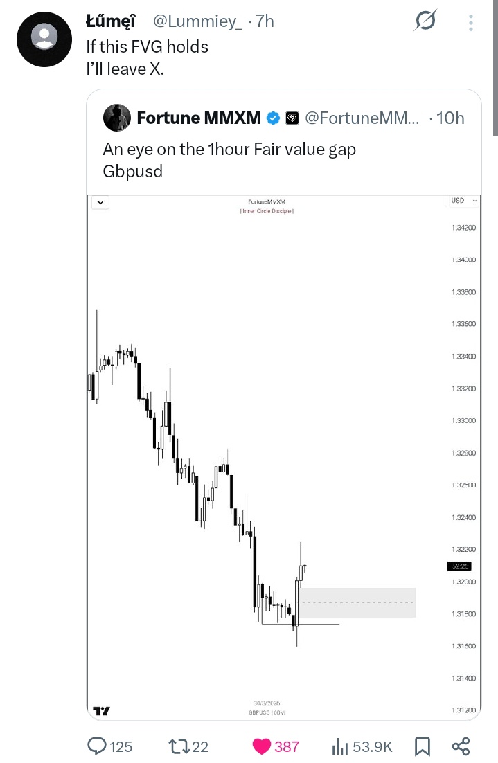 Fortune MMXM tweet media
