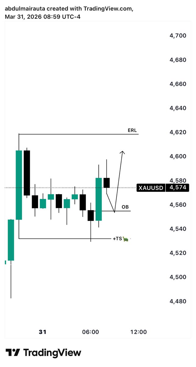 ODERBLOCK tweet media