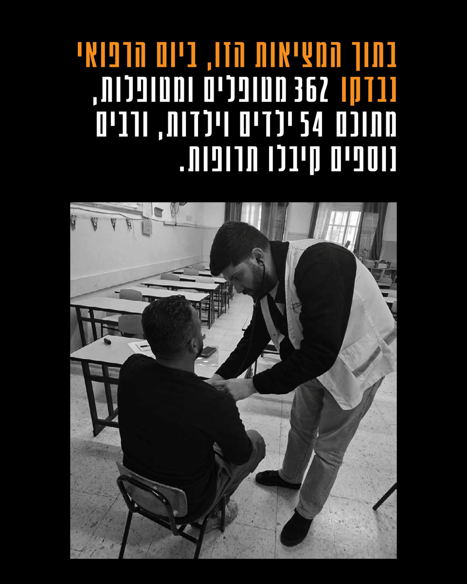 רופאים לזכויות אדם tweet media