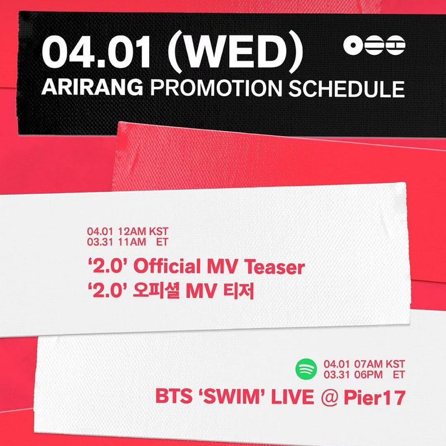 BTS Charts News tweet media