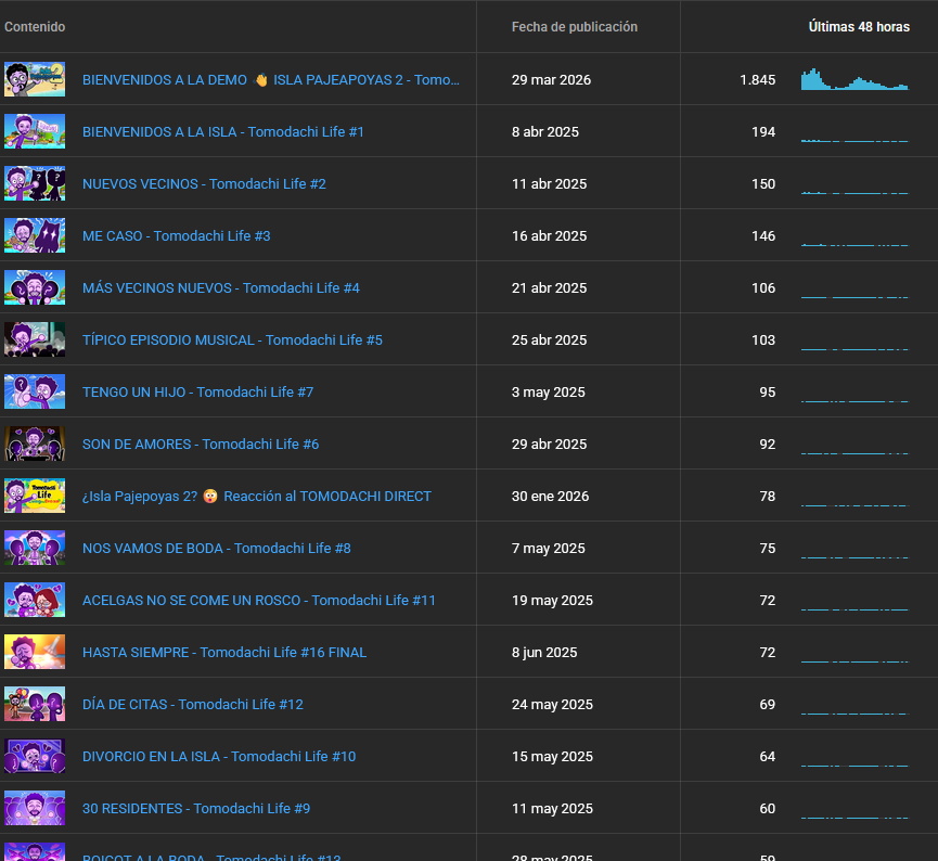 𝙊𝙘𝙚𝙨 tweet media