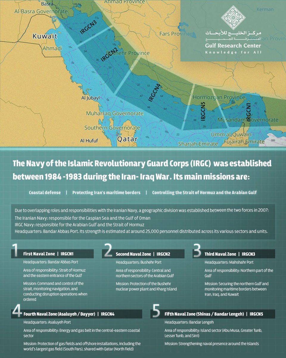 Gulf Research Center - مركز الخليج للأبحاث tweet media