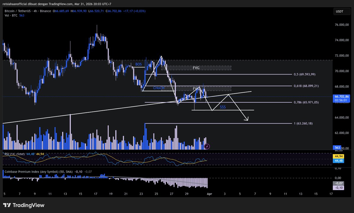 Inner Circle tweet media