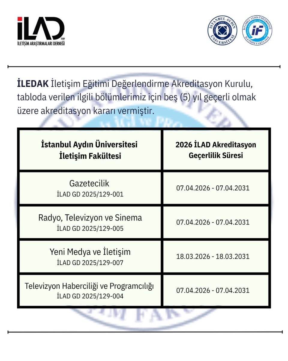 İletişim Fakültesi tweet media