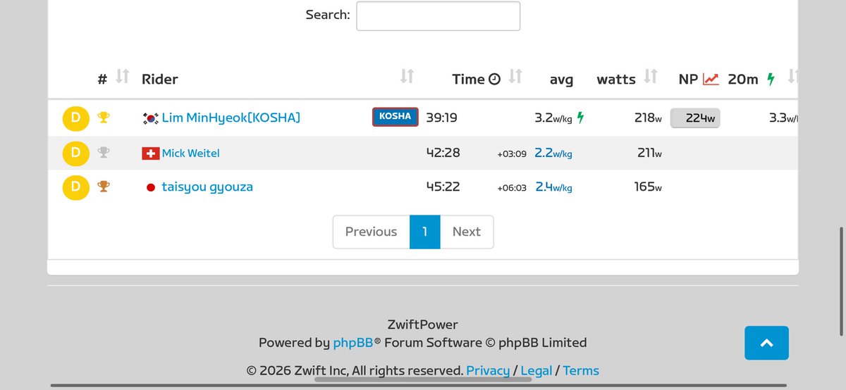 EMU SPEED CLUB tweet media