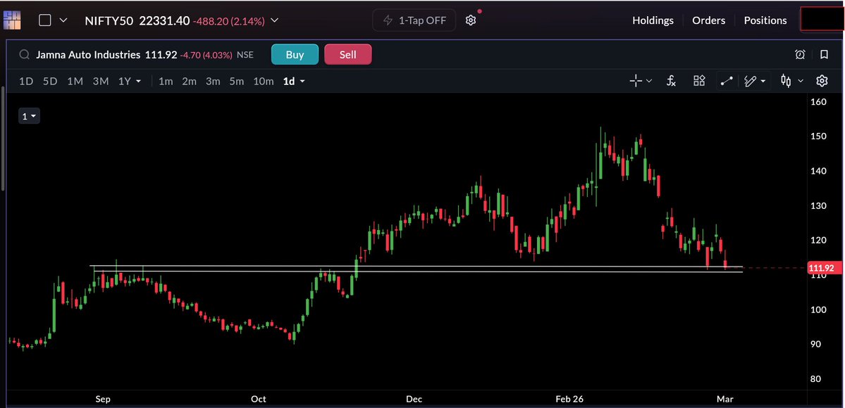 Tradephy🔆 tweet media