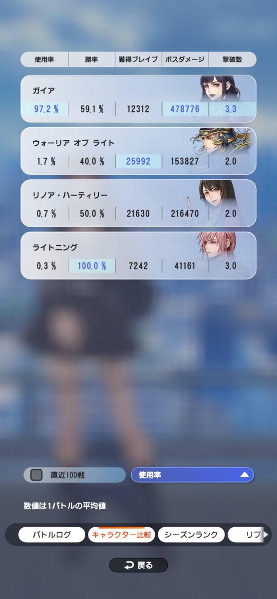 てぃろ様(平和島の王) tweet media