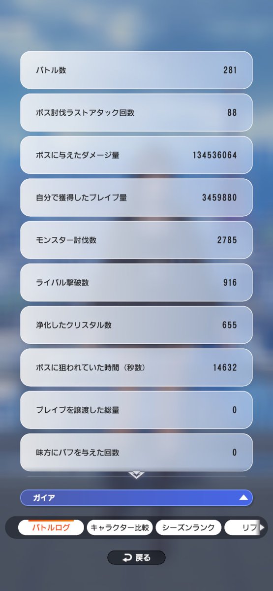 てぃろ様(平和島の王) tweet media