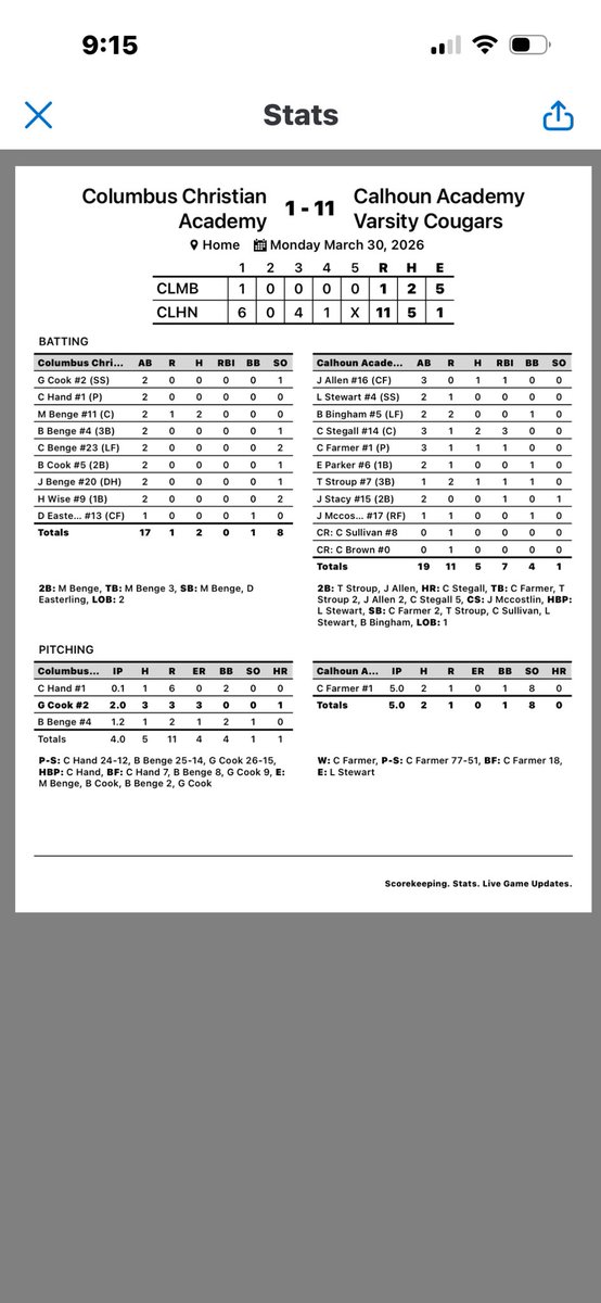 Calhoun Academy Baseball tweet media