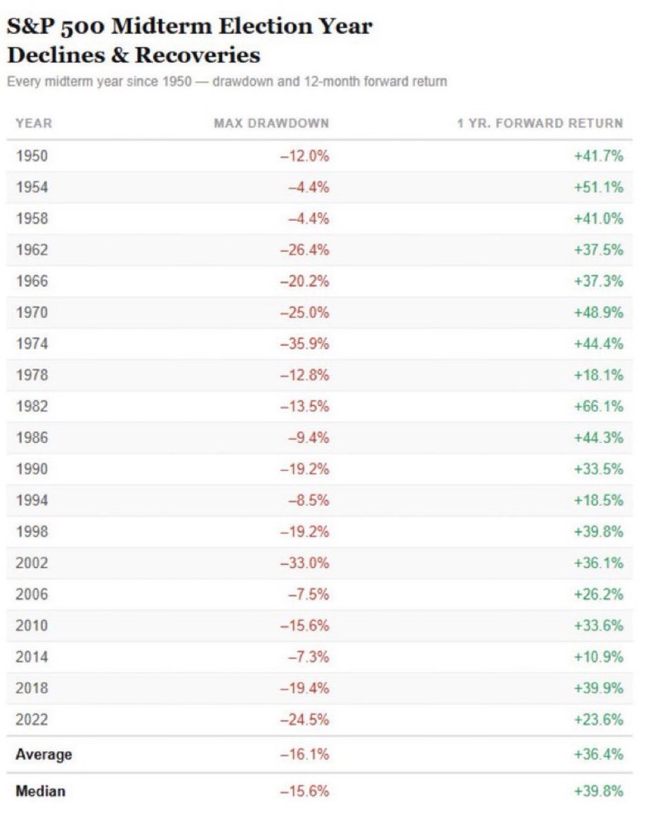 Taryn Duffy (She/Her) tweet media