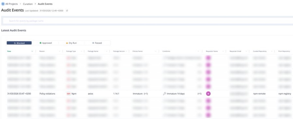 Yonatan Arbel tweet media