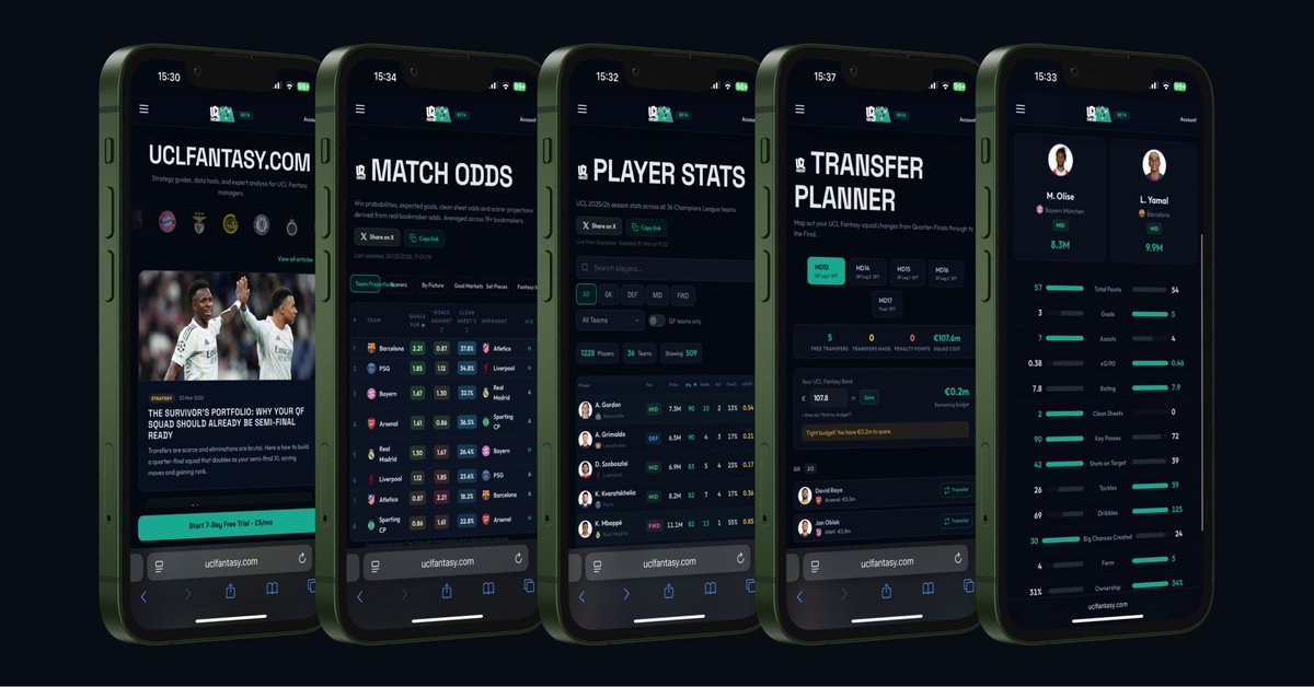 ⚽ UCLFANTASY.COM tweet media