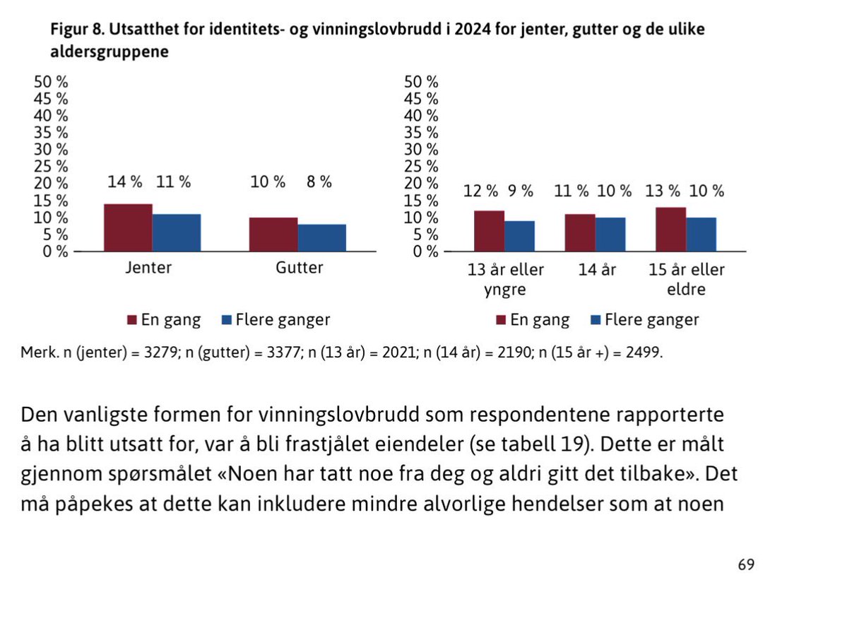 Clima Realismus❤️🇳🇴❤️🇺🇸 tweet media