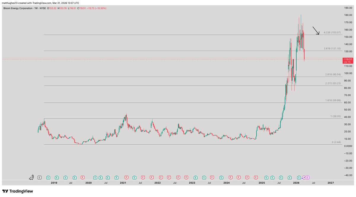 The Great Mattsby tweet media