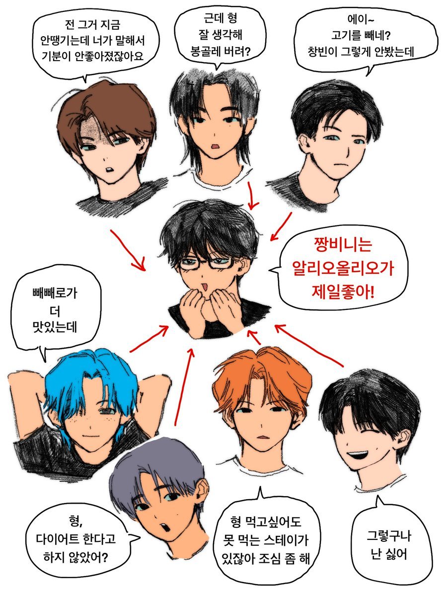 기습 (@0thr25) on Twitter photo 