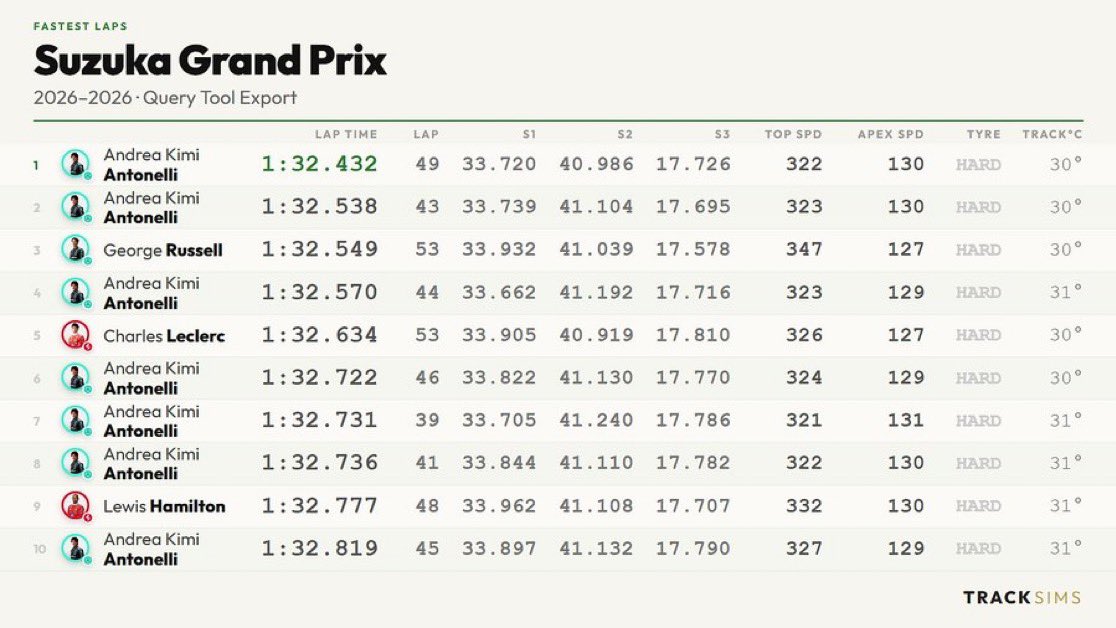 Le Sprint tweet media