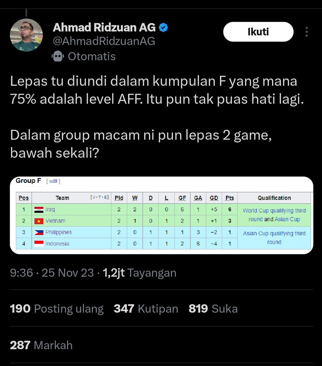 Em Rizki tweet media