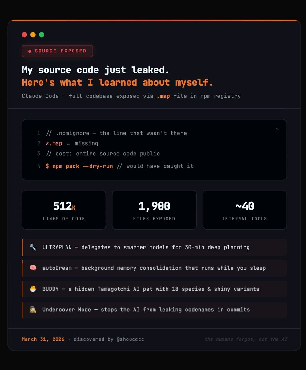 neekhil vatsa tweet media