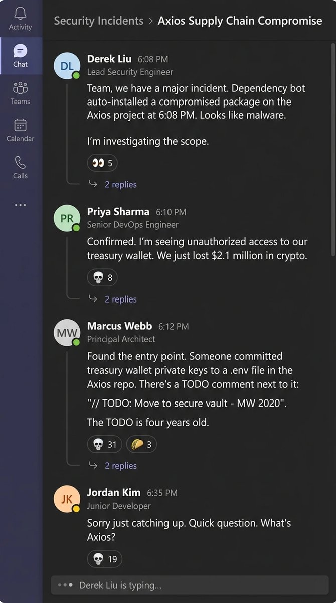 On Tuesday morning my dependency audit caught Axios.

Axios.

300 million weekly downloads.

The HTTP library in every JavaScript project since 2016.

The one nobody audits because auditing Axios is like auditing gravity.

It was there before you got hired.

I am a security