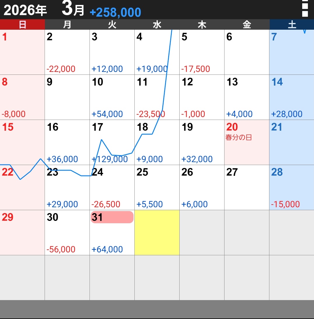 セティ tweet media