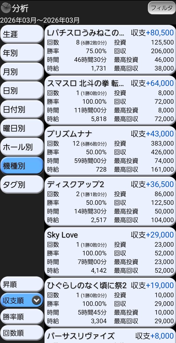 セティ tweet media