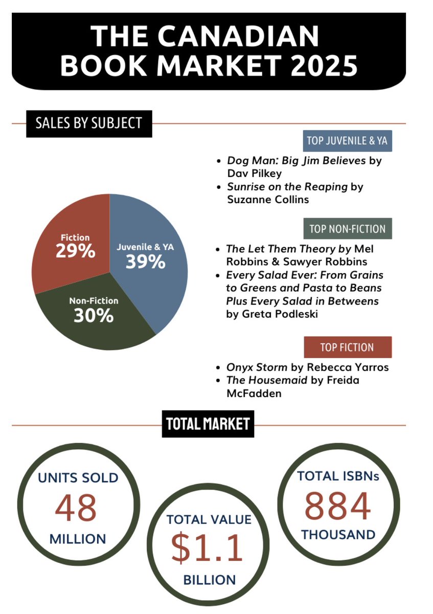 LJ's infoDOCKET (@infoDOCKET on Bluesky) tweet media