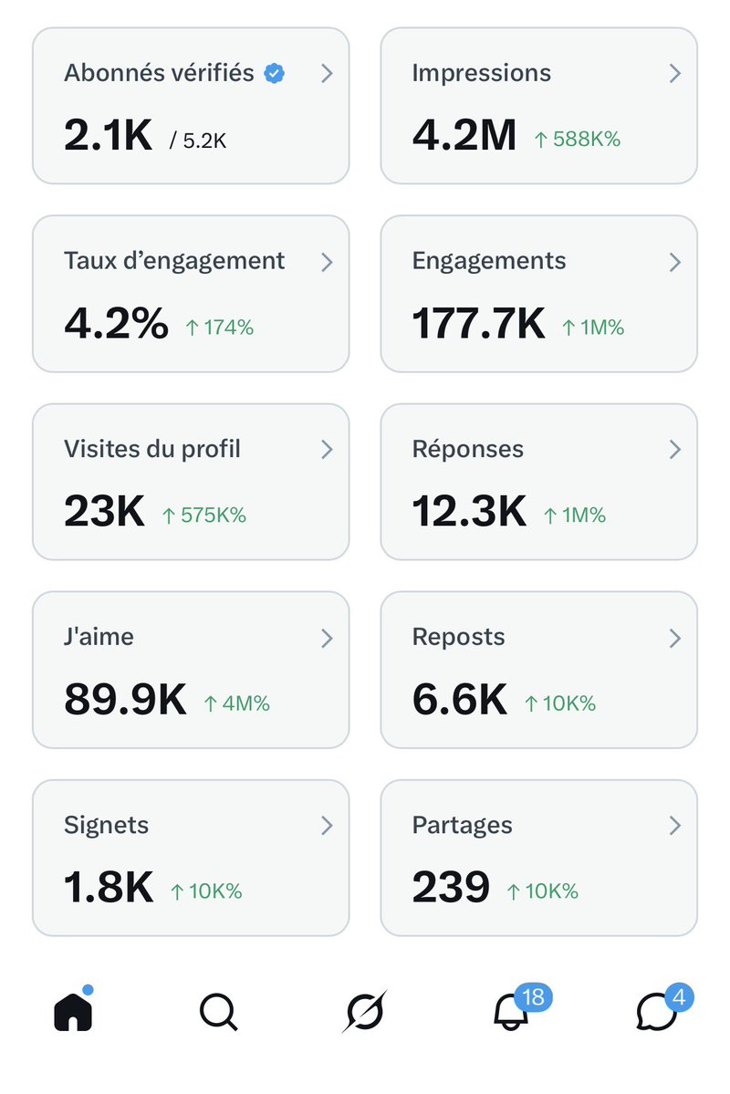 Young Boy SN🇸🇳 tweet media