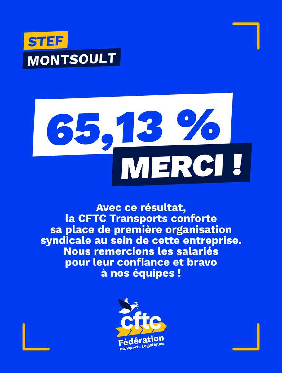 CFTC Transports tweet media