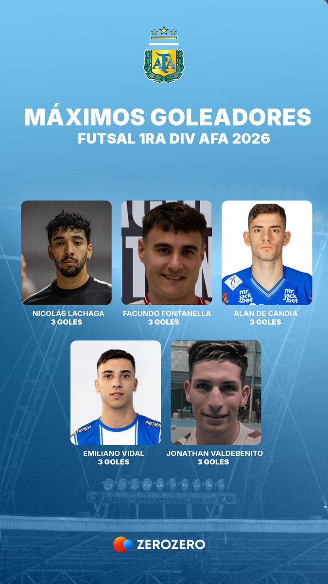 zerozero.com.ar tweet media