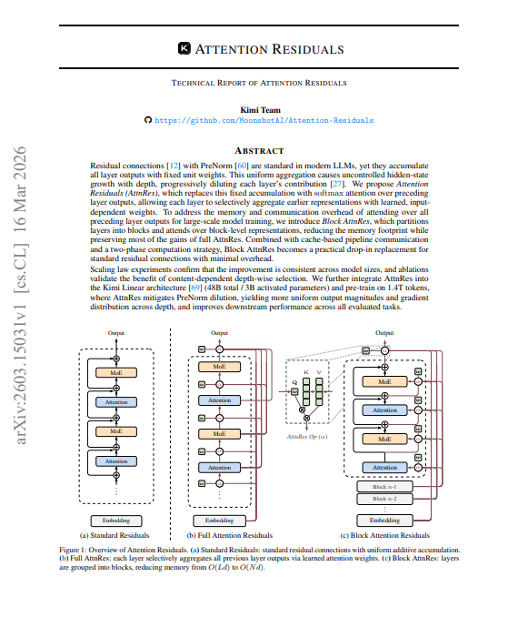 Robert Youssef tweet media