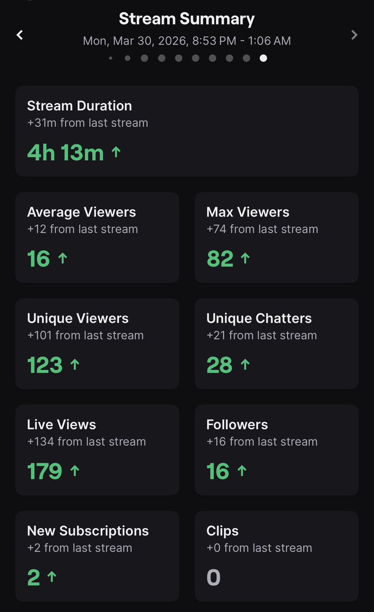 kay ❤️🔥 tweet media