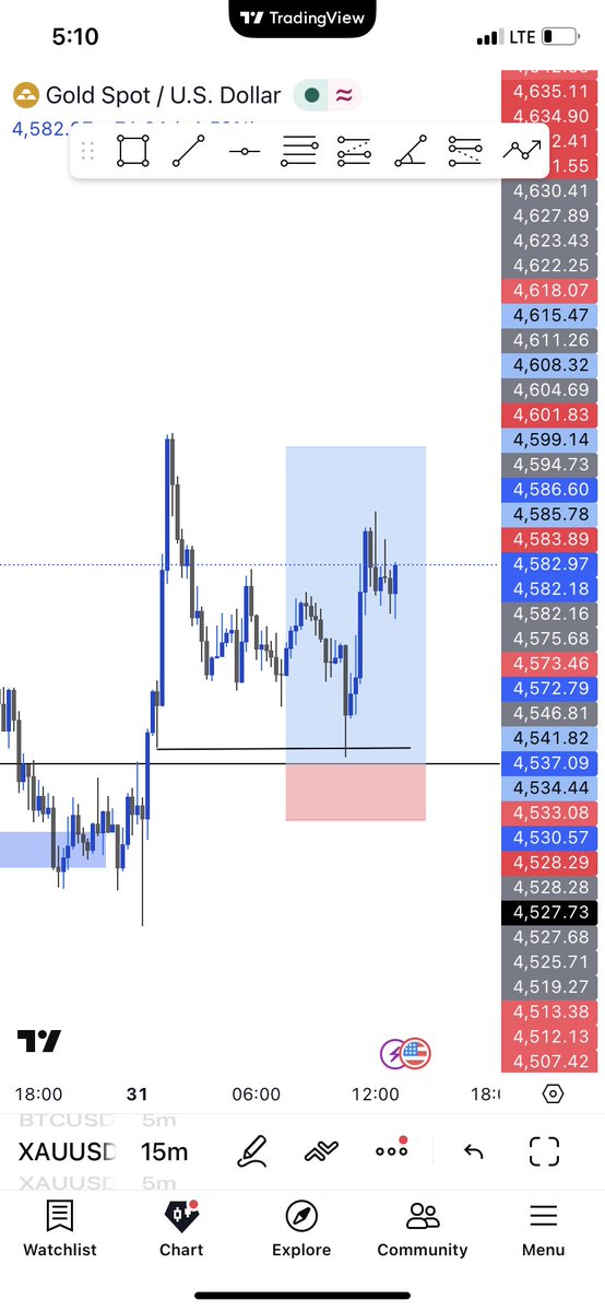 Henrytrades tweet media