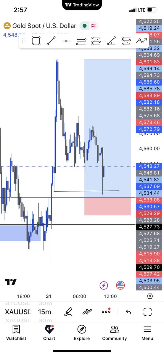 Henrytrades tweet media
