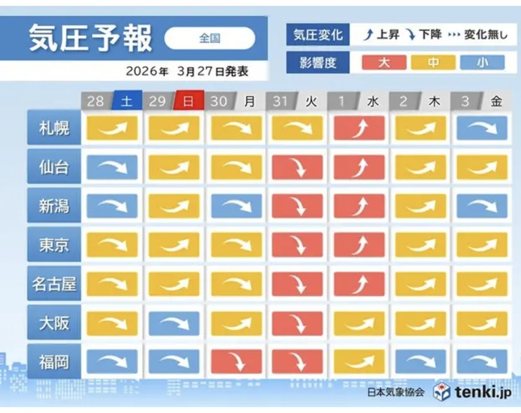 ルキ休憩所 tweet media