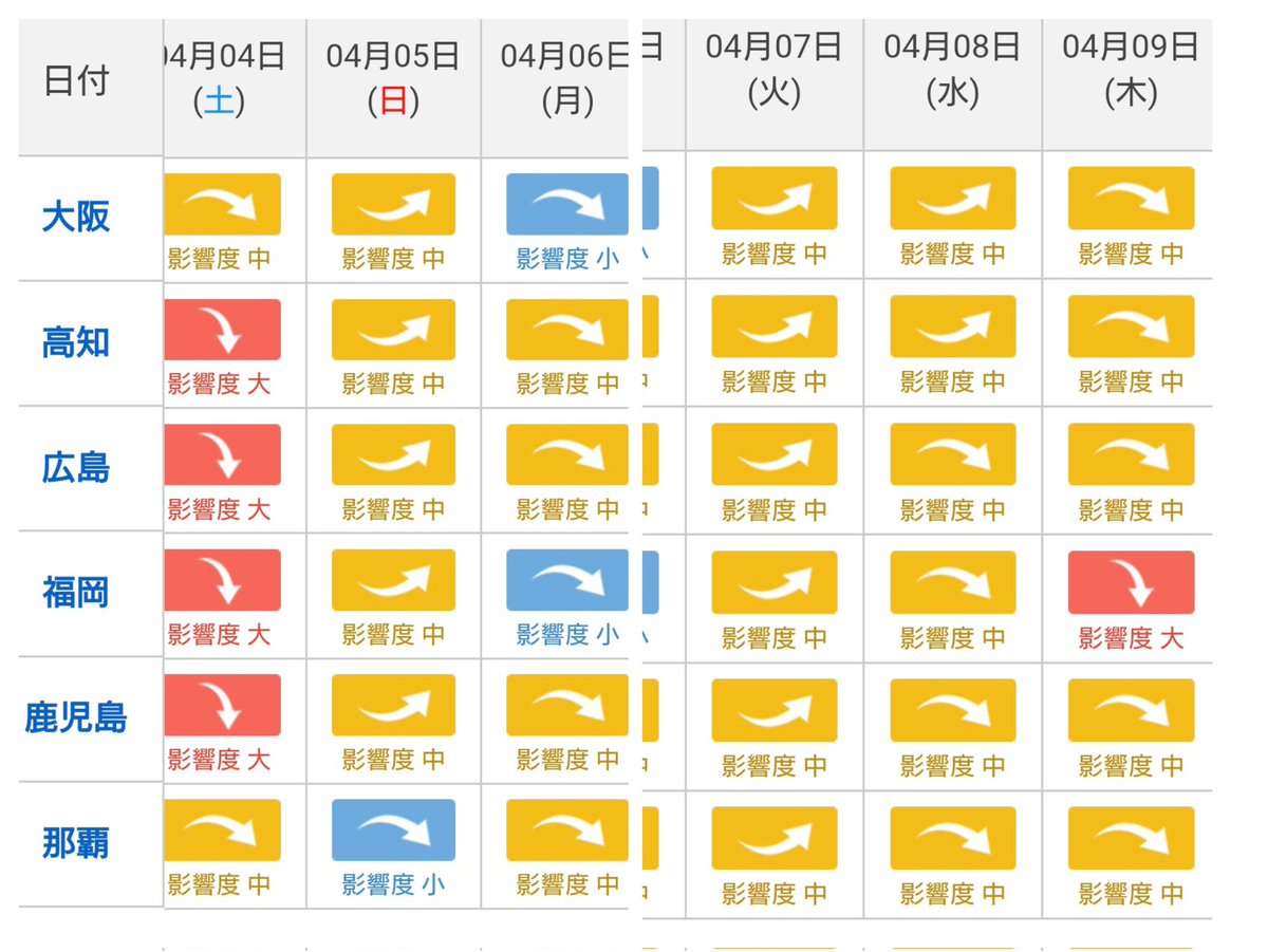 ルキ休憩所 tweet media