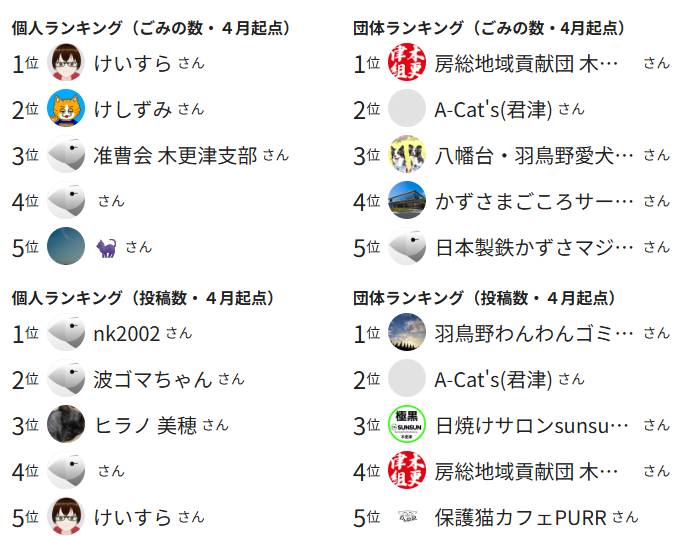 けいすら tweet media