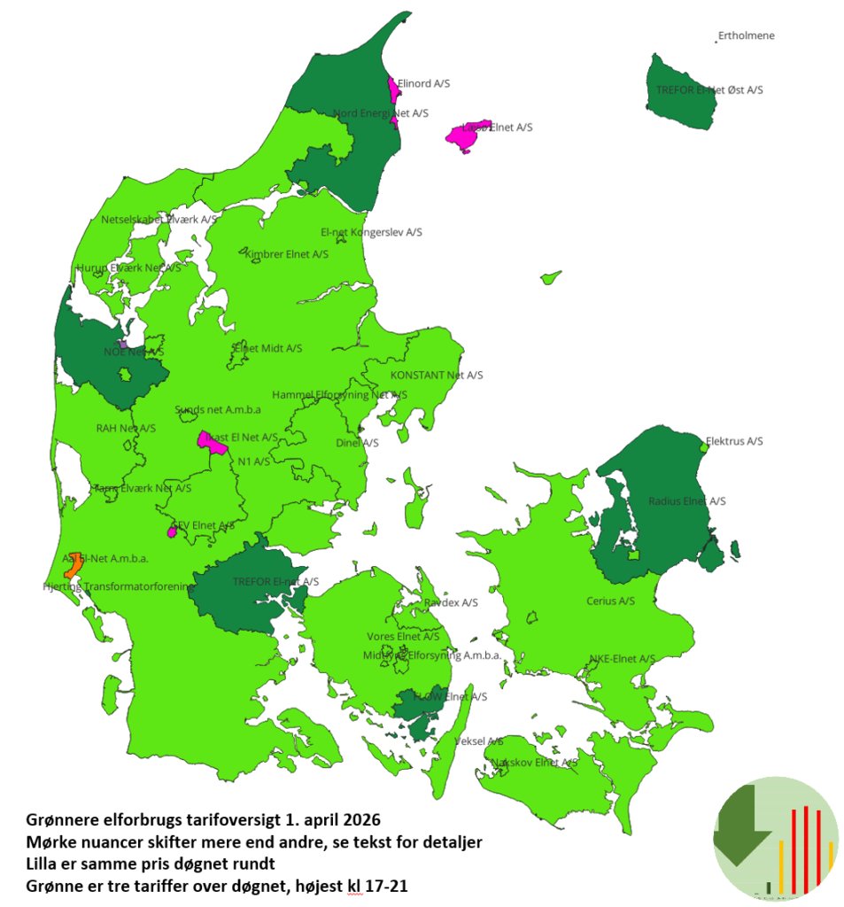 Grønnere Elforbrug tweet media