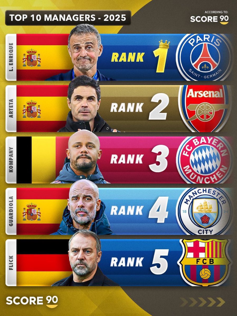 Pain.𝕏 tweet media