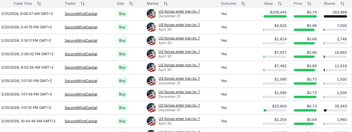 Bubblemaps tweet media