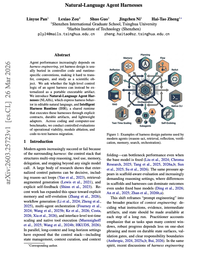 Agent harnesses are too restrictive.

That's because they're still designed as code.

What if the harness itself were written in natural language and interpreted by an LLM at runtime?

This research explores the idea.

The work introduces Natural-Language Agent Harnesses (NLAHs),